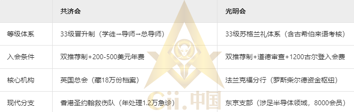 组织架构与运作机制.png